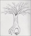 growth